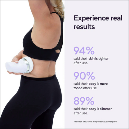 SheCurves™ BodySculpt