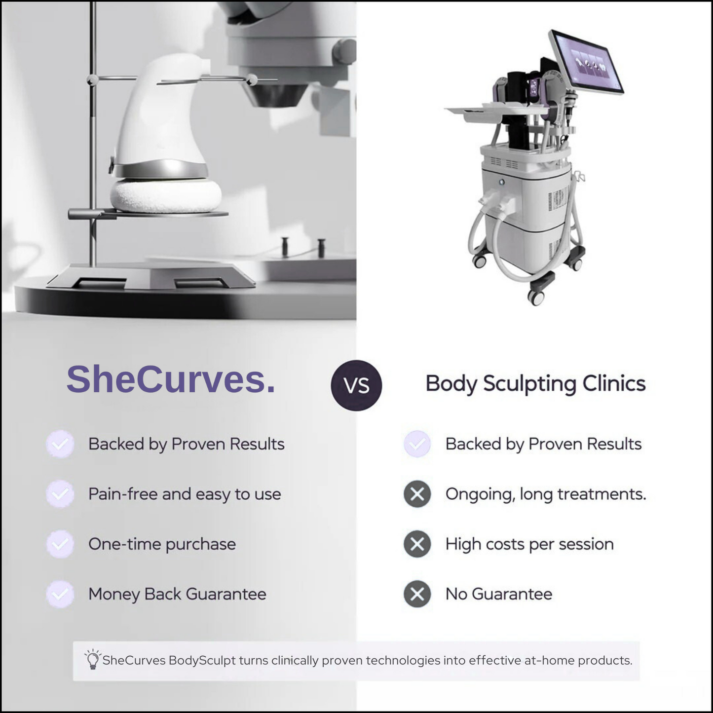 SheCurves™ BodySculpt